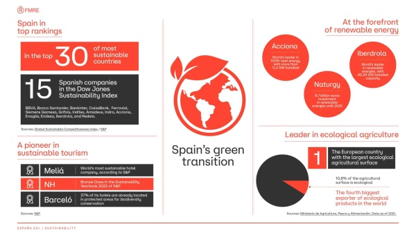 onepage-sostenibilidad-en.pdf